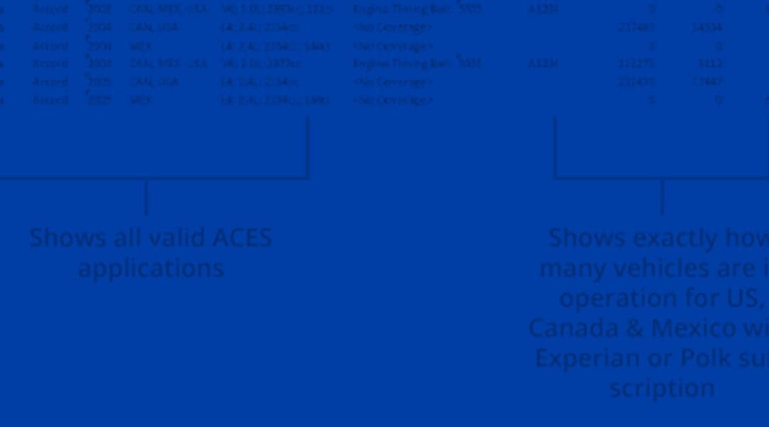 Vehicles in Operation (VIO) from Vertical Development: Supercharge Decision-Making for Your Aftermarket Parts Portfolio