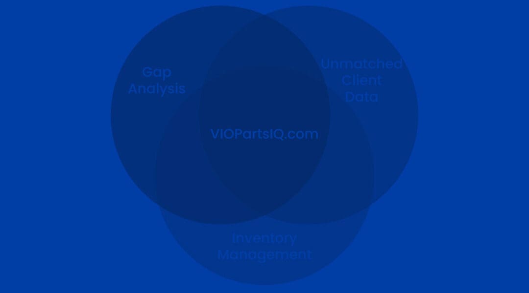 Unlock Smarter Sales with VIOPartsIQ – Powered by Experian